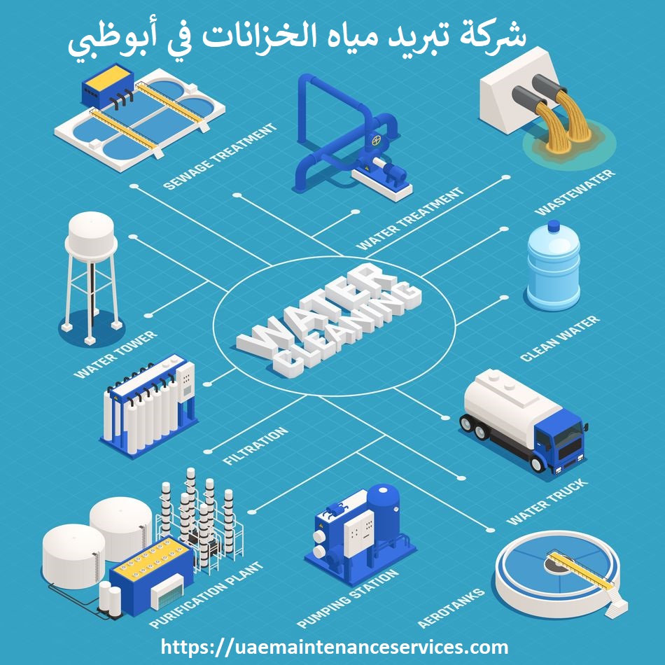 اجهزة تبريد مياه الخزانات الإمارات