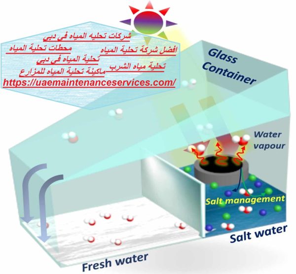 شركات تحليه المياه في دبي